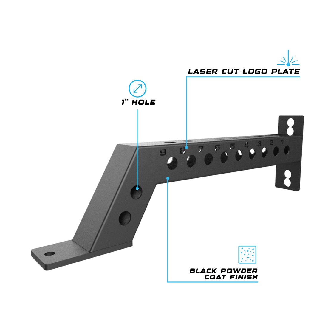 RX3 Front Foot Extensions feature