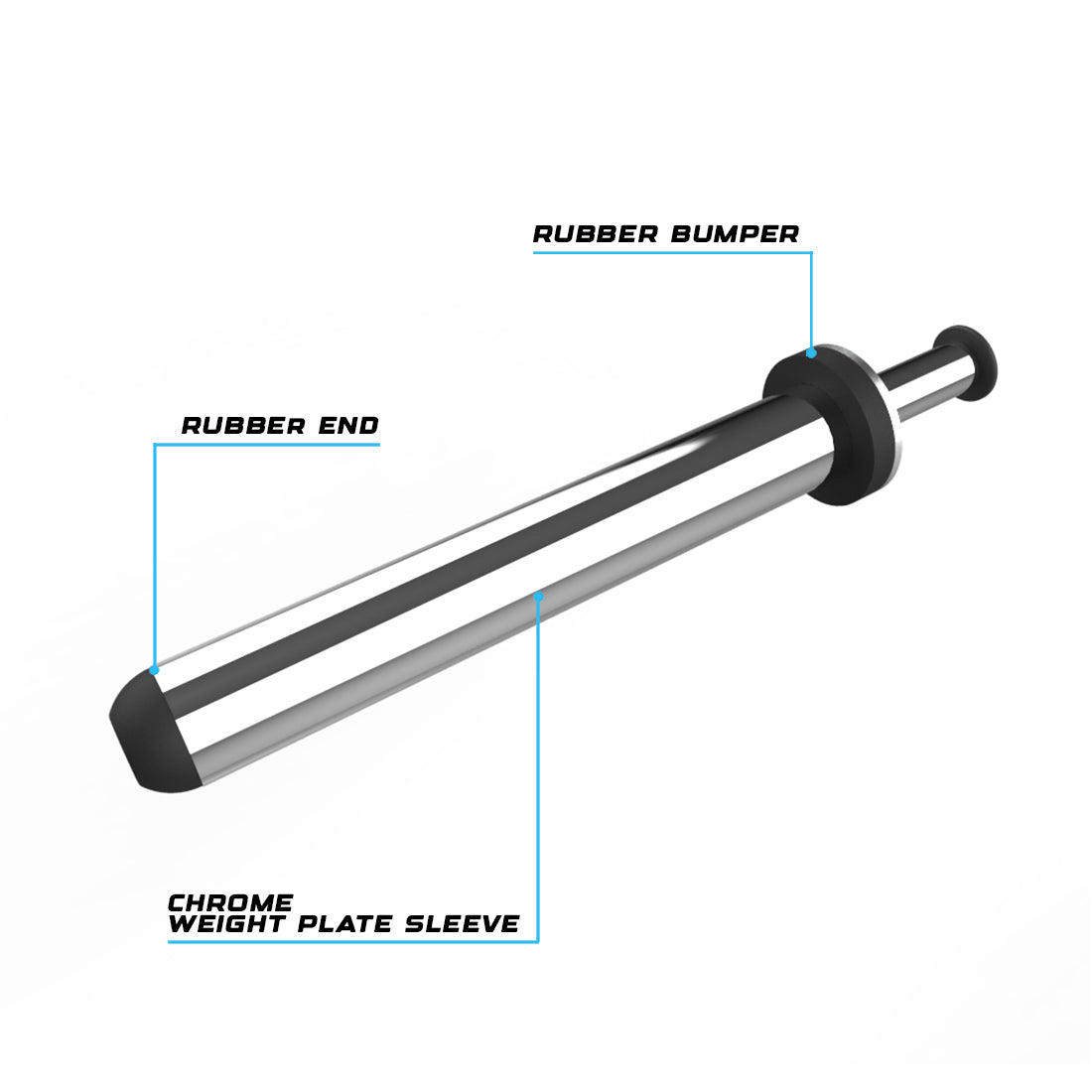 RX3 Single-Hole Plate Sleeve feature