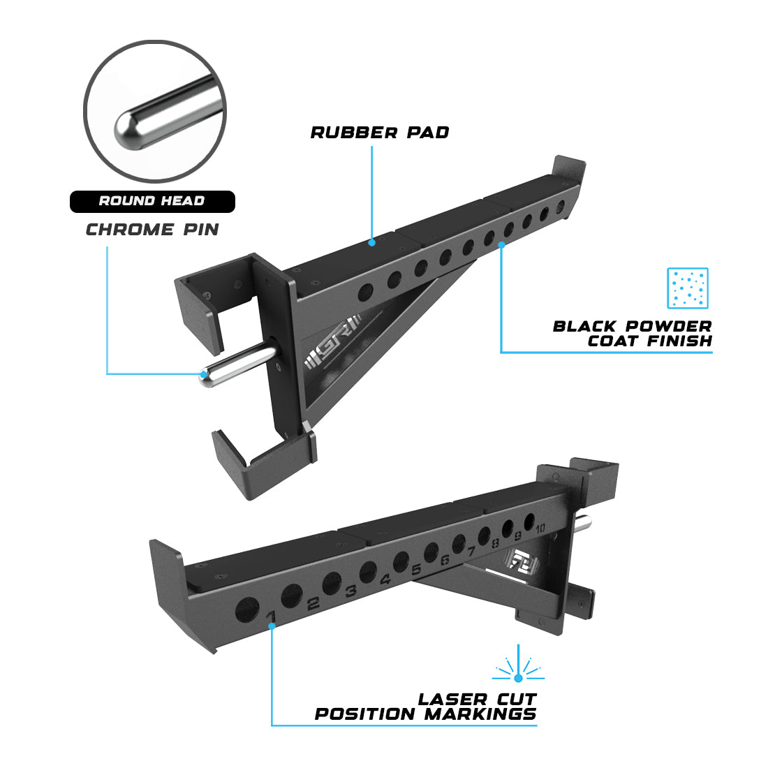 RX3 Spotter Arms feature