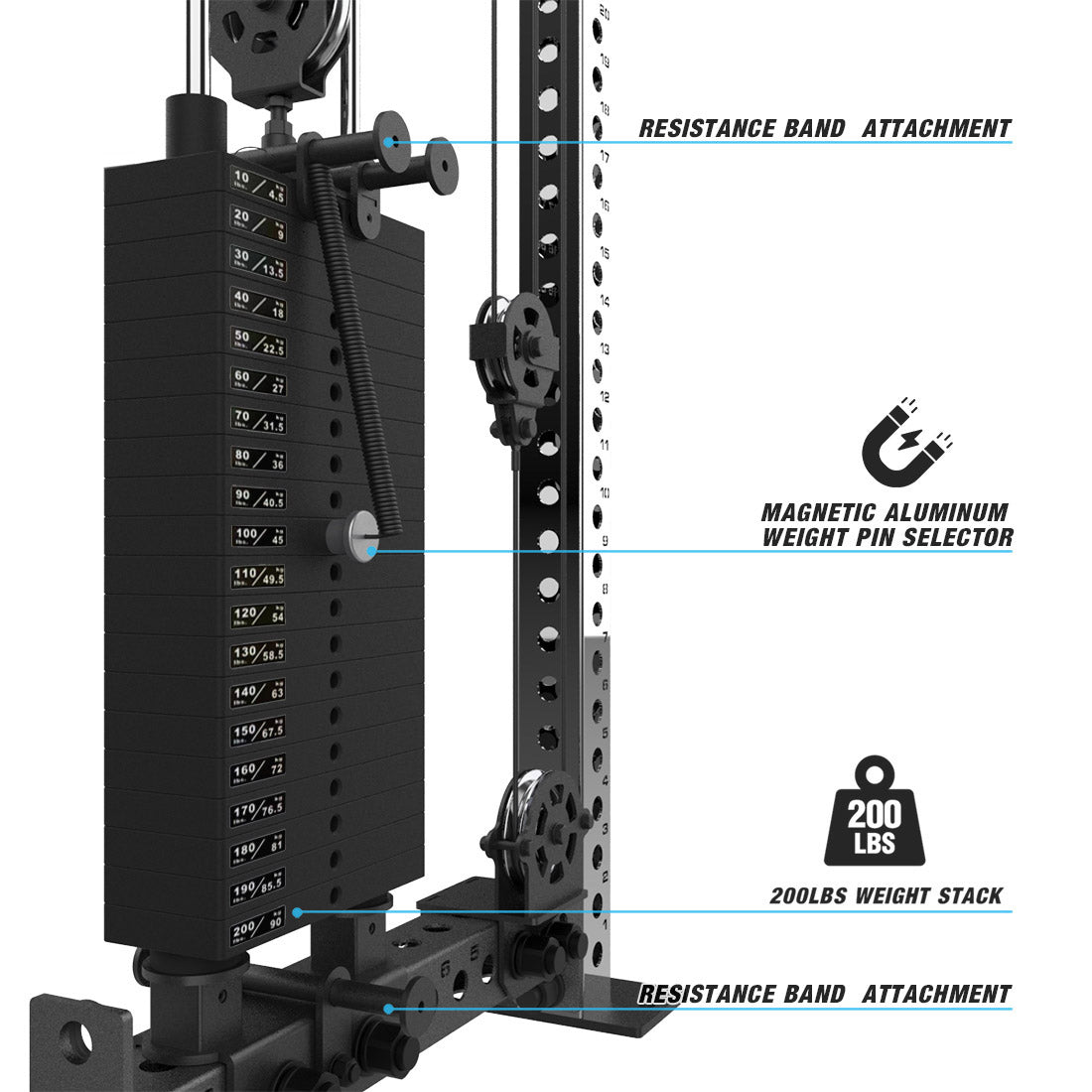 RX3 Cable Tower 3000 Attachment (without cable)