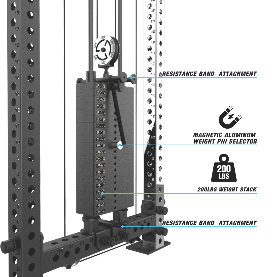 200LBs weight stack