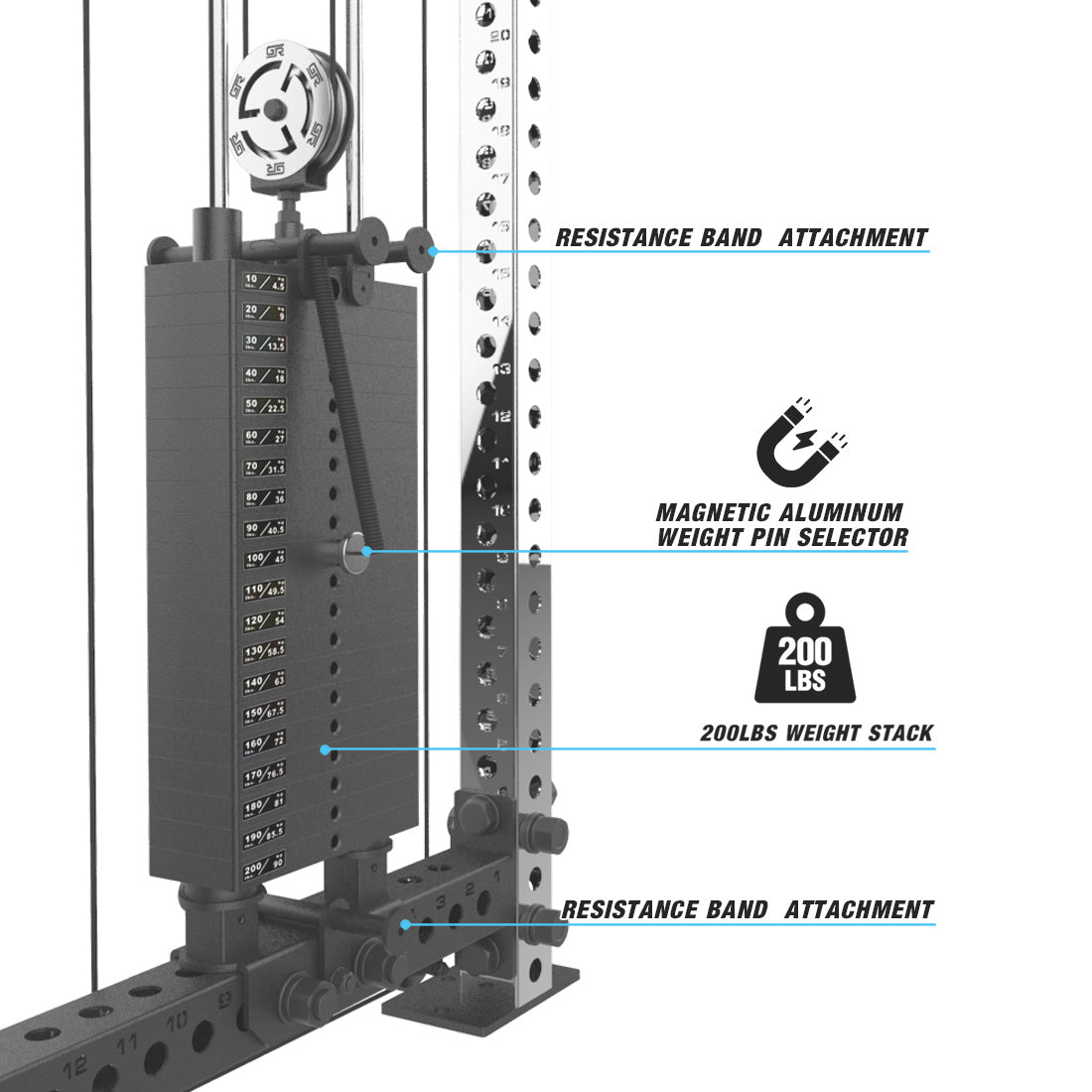 weight stack