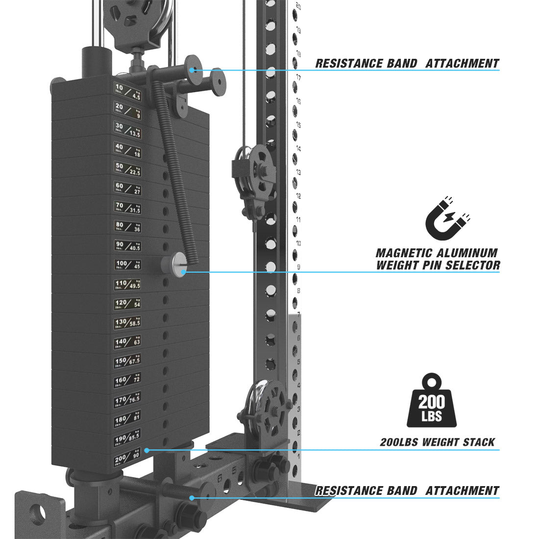 resistance band attachment