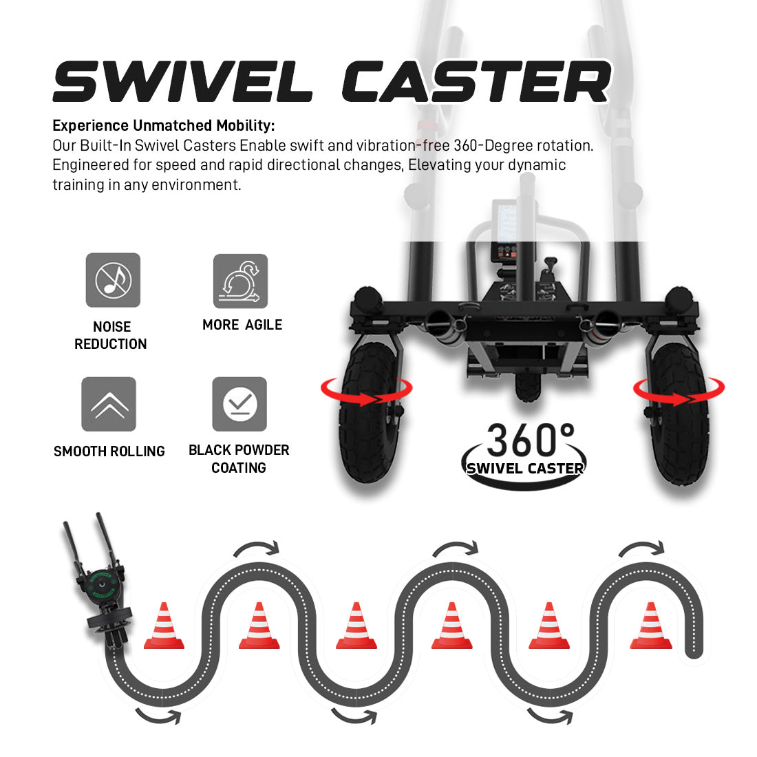 Xebex Fitness XT4 Sled Swivel Caster