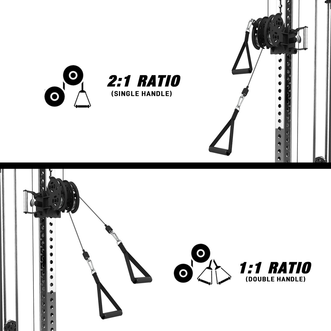 2:1 ration for single handle, 1:1 for double handle