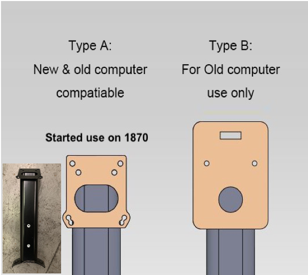 AB-1-PT-06Dual: Universal Console Stem