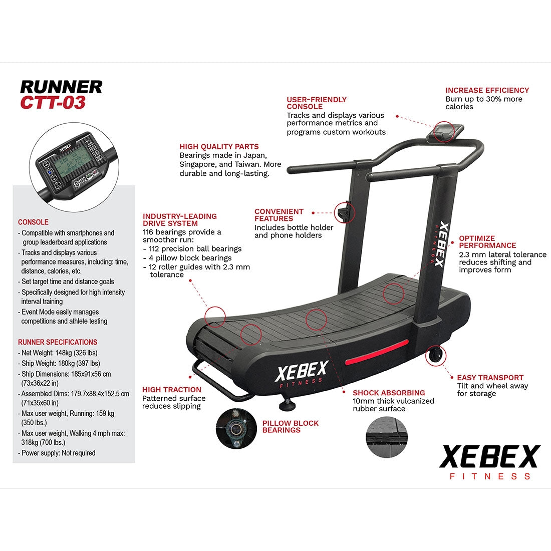 CTT-03: Runner Specs