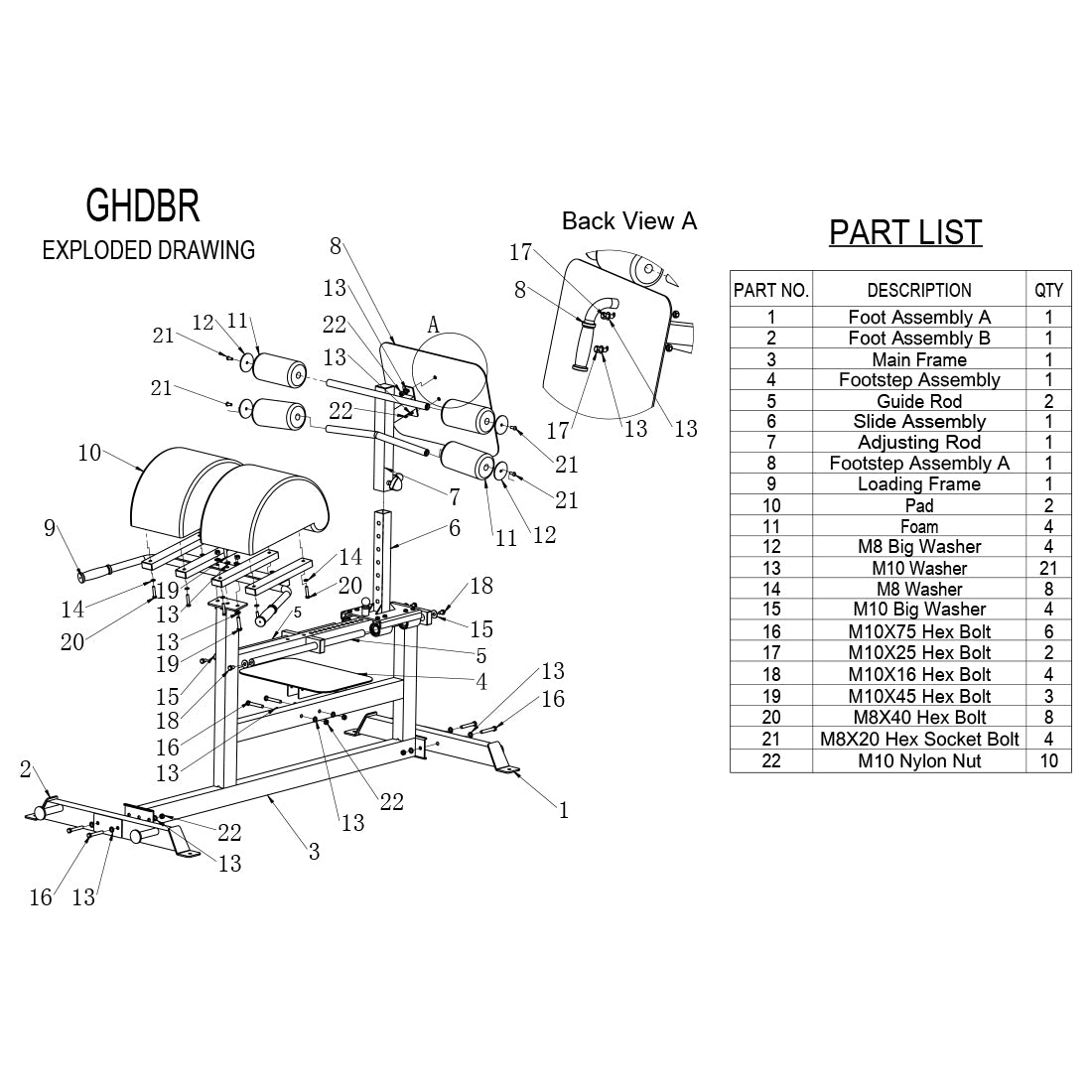 Linear Bearing GHD Parts