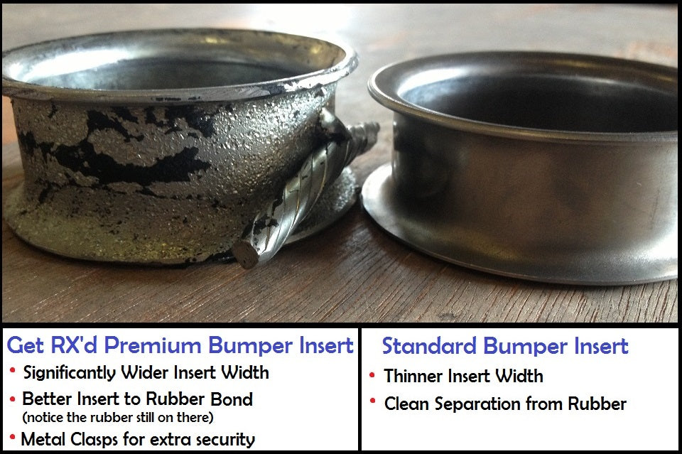 Get RX'd Premium Insert vs. Standard Inserts