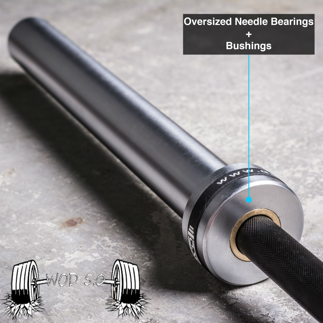 Get RXd Band into Collar. Able to be replaced with custom bands!