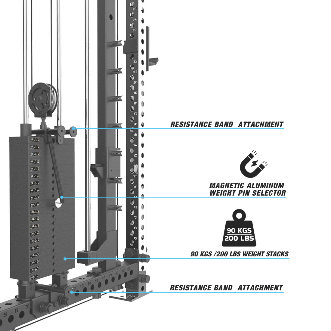 RX3 Tornado Compact Smith Machine Rack