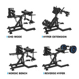 different mode