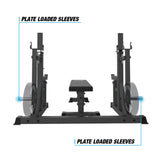 plate loaded sleeves