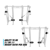 2:1 and 1:1 ratios options