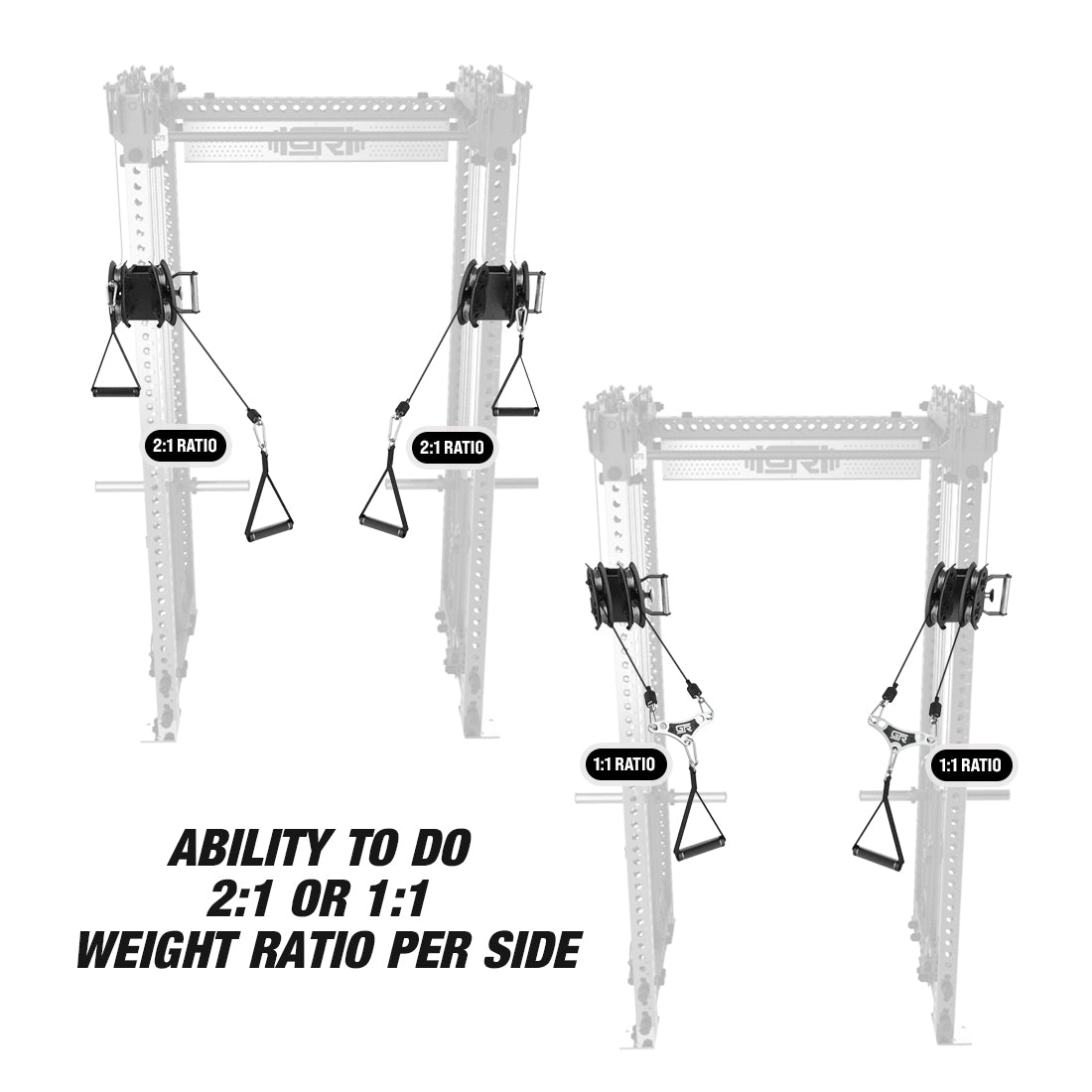 2:1 and 1:1 ratios options