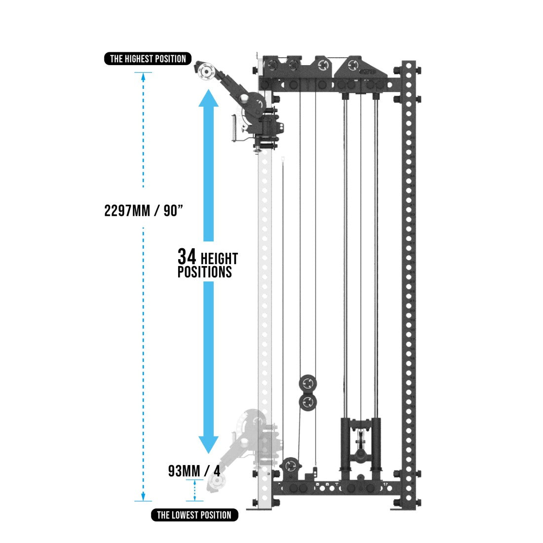 Phoenix Plate-Loaded Cable Tower - Get RXd – Get Rxd