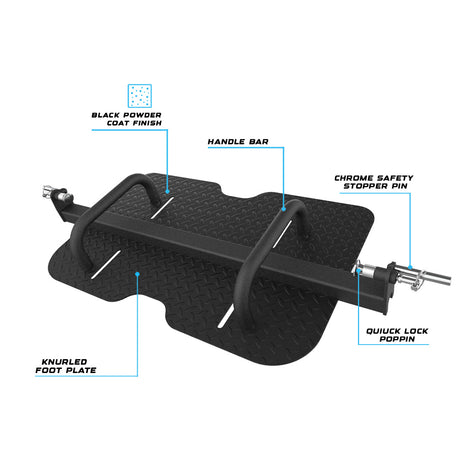 RX3 Leg Press Plate