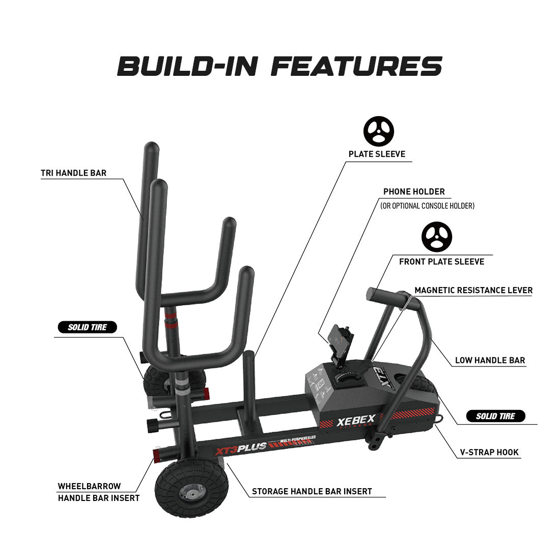Xebex Fitness XT3 Plus V2 Sled build-in features