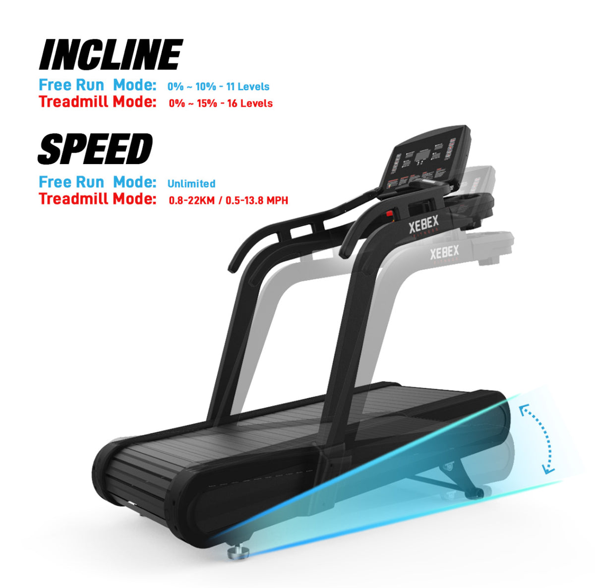 Xebex FreeRun Motorized Treadmill Smart Connect