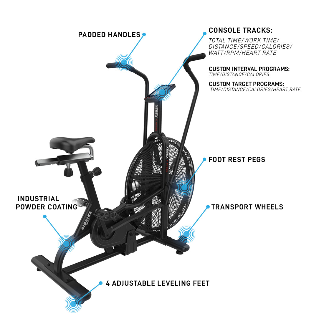 Air Bike 1000 Eco – Get Rxd
