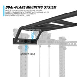 dual-plane mounting system