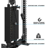 RX3 3000 Rack
