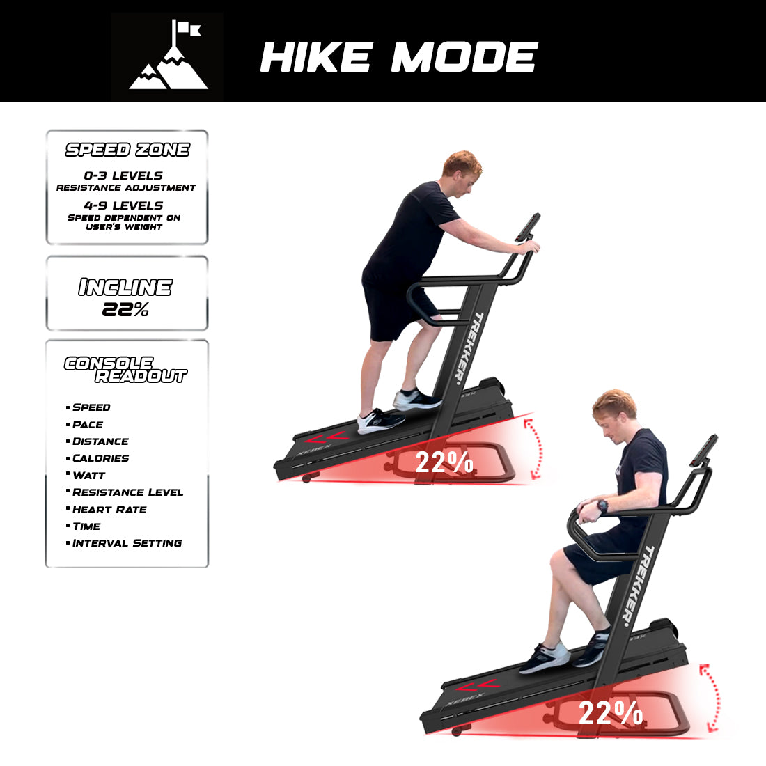 Xebex Trekker 4000