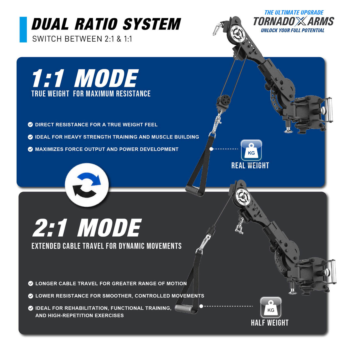 RX3 Tornado Wall-Mounted Rack