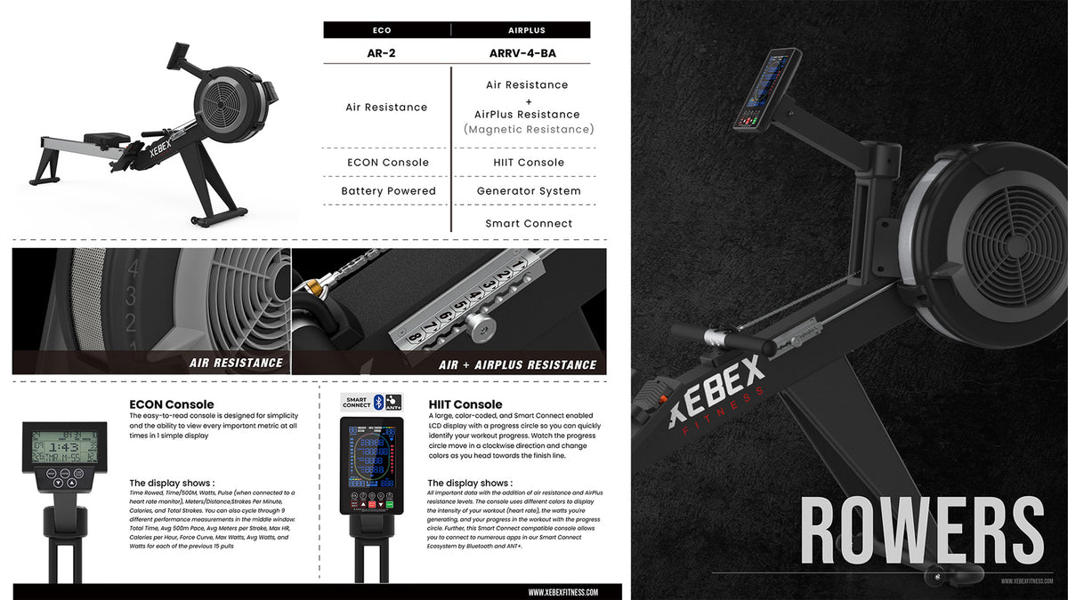 Xebex AirPlus Rower 4.0 Smart Connect