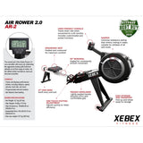 AR-2: Rower Specs