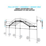 24' Wall-Mount Builder® Pull Up Rig Pull-Up Bar, Crossbar and Monkey Bar Adjustability
