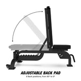 Adjustable back pad with 8 positions, from 85 degrees to 0 degrees