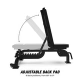 Adjustable back pad with 8 positions, from 85 degrees to 0 degrees