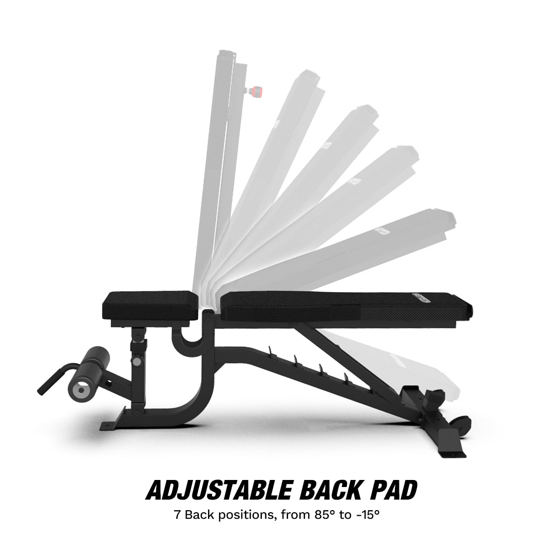 Adjustable back pad with 7 positions, from 85 degrees to -15 degrees