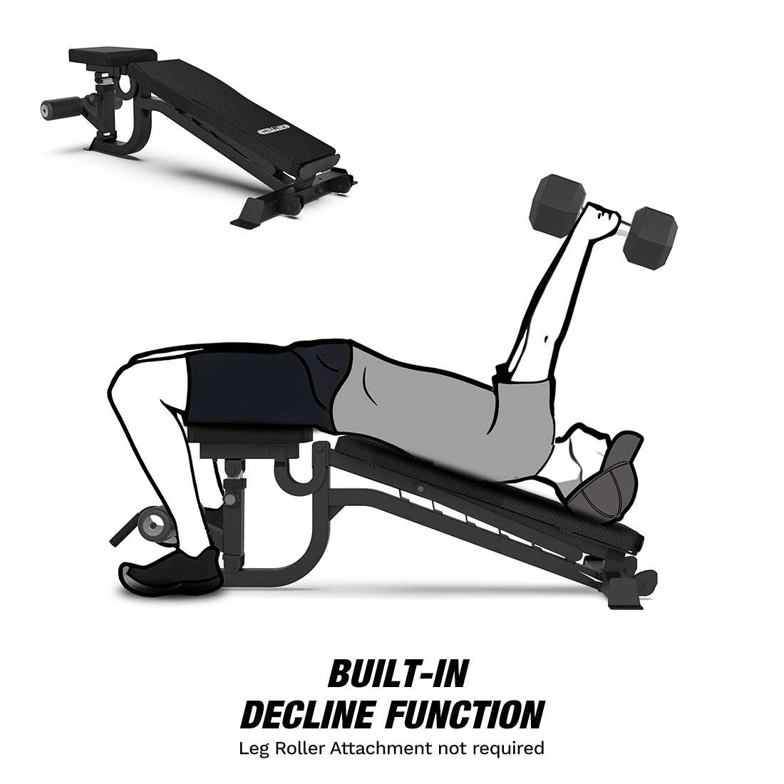 FIDB-300 Flat/Incline/Decline Bench