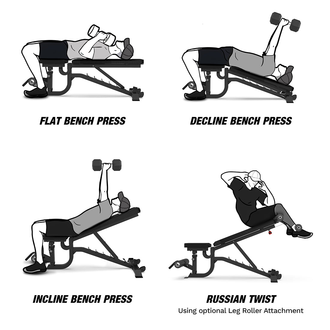 Flat, decline bench, and incline exercises + Russian Twist w/ optional FIDAB-LR4
