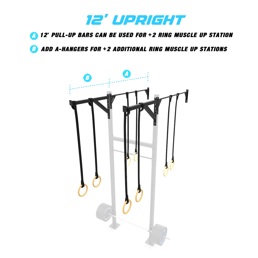 4' Wall-Mount Builder® Rig: Intermediate 1