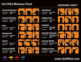 Get RX'd Medusa Pack Wall Chart