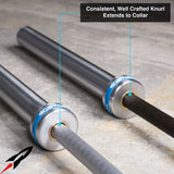Consistent, Well Crafted Knurl Extends to Collar