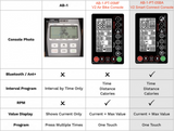 AB-1-PT-05MF and AB-1-PT-05BA: V2 console and V2 smart connect console<br><b>Note:</b> Original grey AB-1 console has been discontinued.
