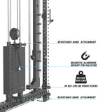 RX3 Tornado Compact Smith Machine Rack