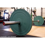 10 lb. Plate Measures 1.25" in Thickness